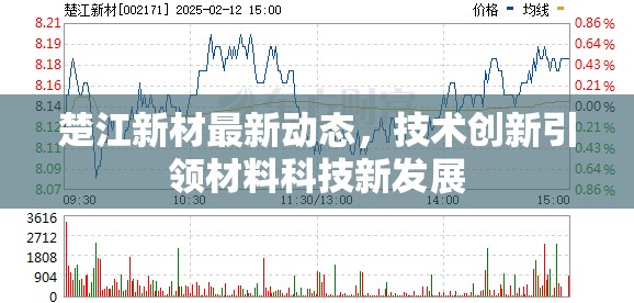 楚江新材最新動態(tài)，技術(shù)創(chuàng)新引領(lǐng)材料科技新發(fā)展