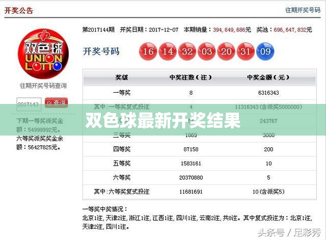 雙色球最新開獎結(jié)果