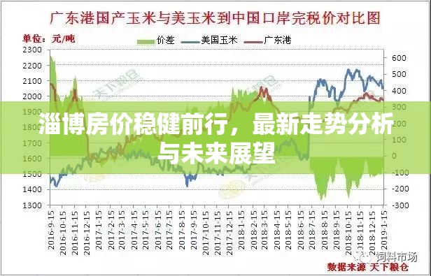 淄博房價穩(wěn)健前行，最新走勢分析與未來展望