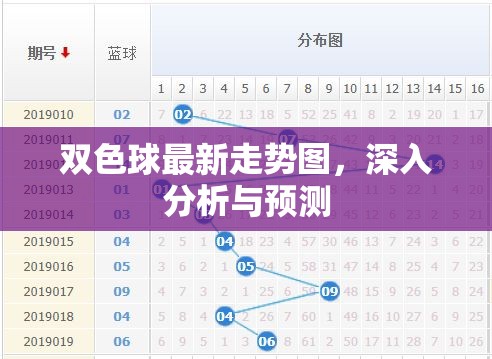 深度解析，雙色球走勢圖與未來預(yù)測