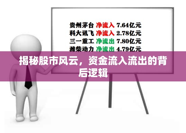 股市資金流動的深度解析，揭秘資金流入流出的內(nèi)在邏輯