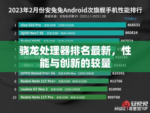 驍龍?zhí)幚砥餍阅軇?chuàng)新大比拼，最新排名揭曉