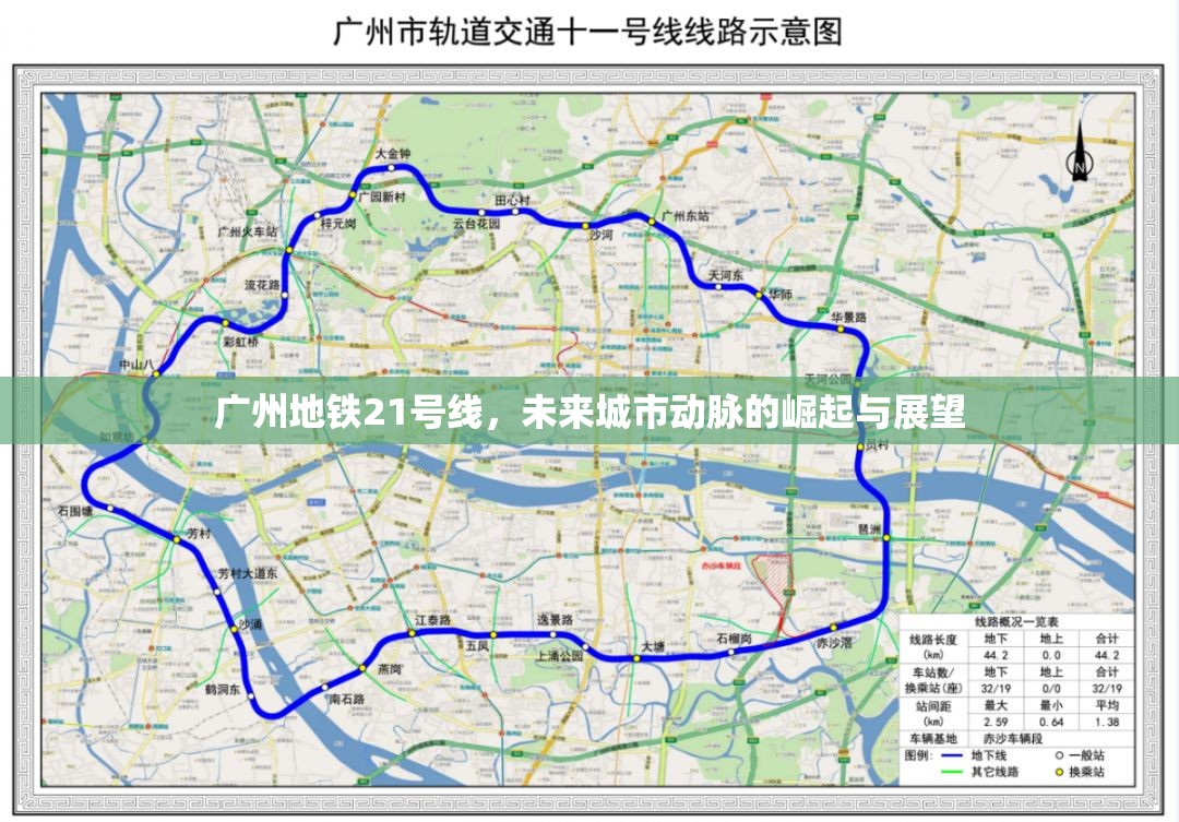 廣州地鐵21號線，未來城市動脈的崛起與展望