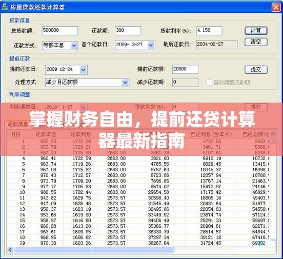 掌握財務(wù)自由，提前還貸計算器最新指南