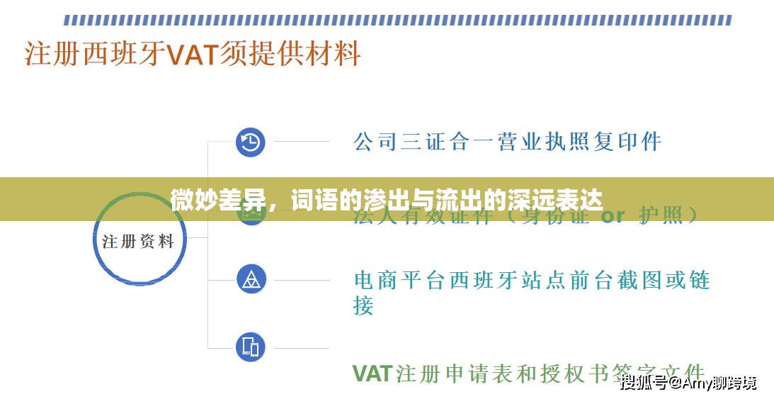 微妙差異，詞語的滲出與流出的深遠(yuǎn)表達(dá)