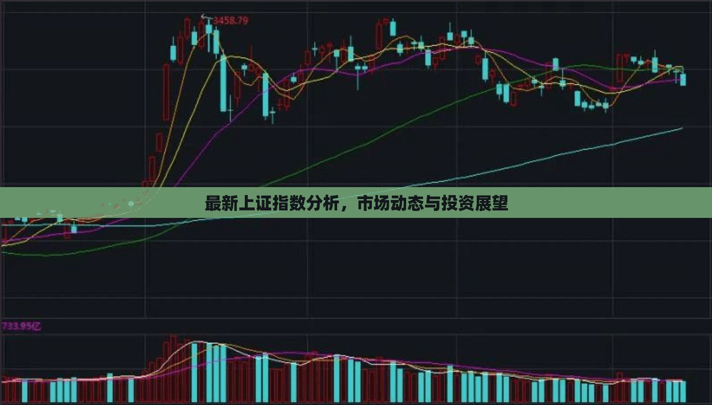 上證指數(shù)深度解析，市場趨勢、動態(tài)分析與未來投資策略