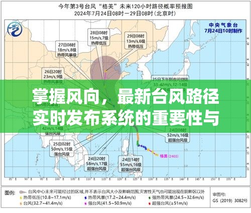 掌握風(fēng)向，最新臺(tái)風(fēng)路徑實(shí)時(shí)發(fā)布系統(tǒng)的重要性與應(yīng)用