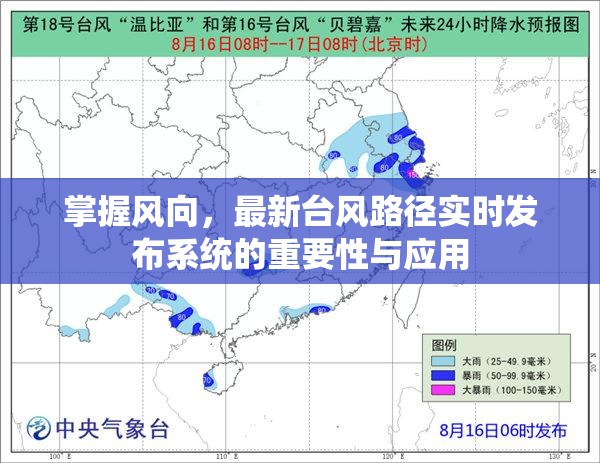 實時臺風(fēng)路徑追蹤，掌握風(fēng)向的重要性與系統(tǒng)應(yīng)用