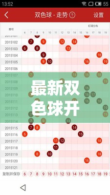 深度解析，雙色球最新開獎(jiǎng)走勢(shì)圖分析