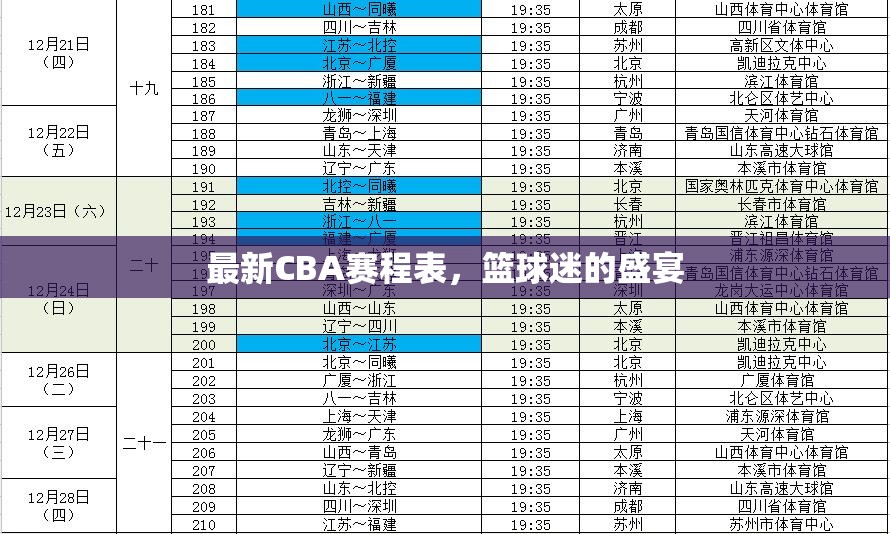 CBA籃球盛宴，最新賽程表一覽