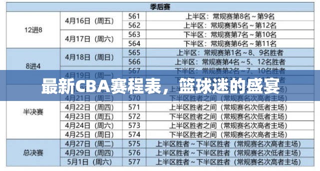 CBA籃球盛宴，最新賽程表一覽