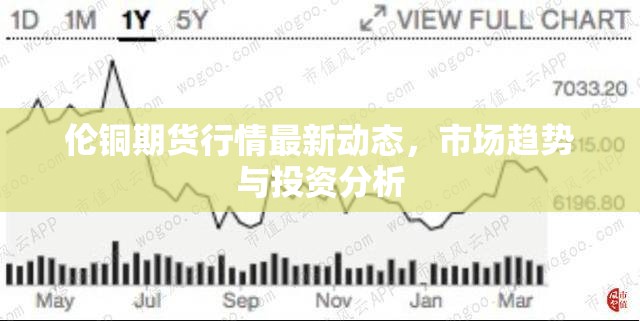 倫銅期貨市場動態(tài)，最新行情、趨勢分析與投資洞察