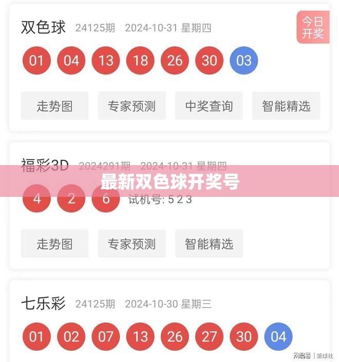 最新一期雙色球開獎(jiǎng)結(jié)果揭曉