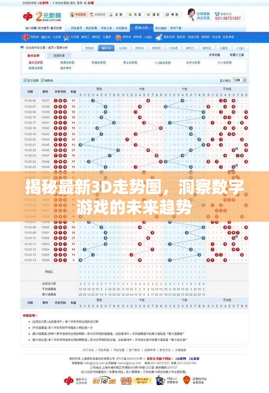 3D走勢圖深度解析，預(yù)測數(shù)字游戲的未來走向