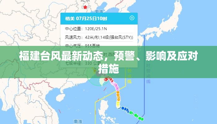 福建臺風(fēng)警報，最新動態(tài)、影響評估與應(yīng)急策略