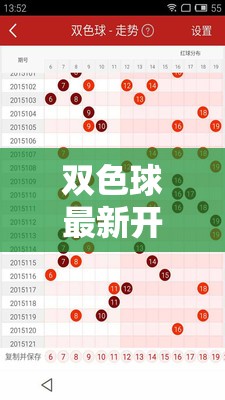 雙色球開獎(jiǎng)走勢(shì)深度解析