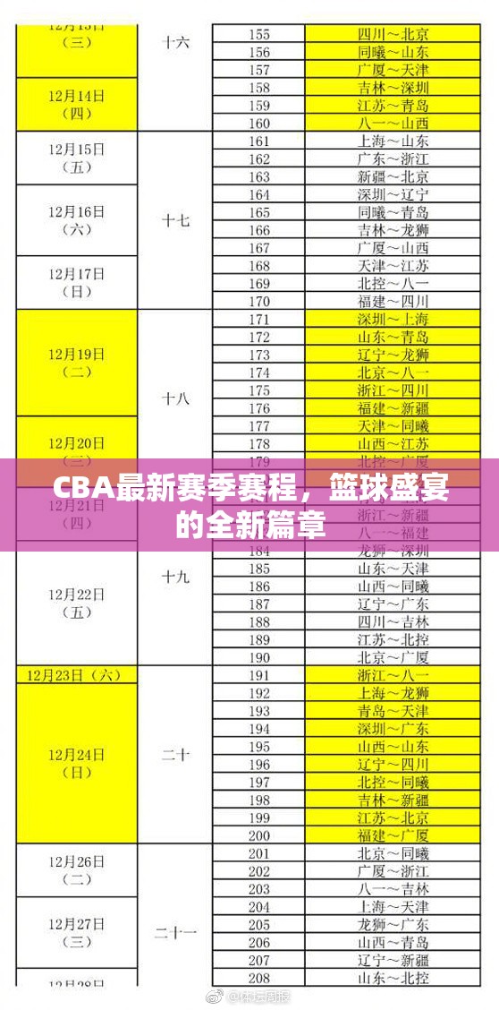 CBA最新賽季賽程，籃球盛宴的全新篇章