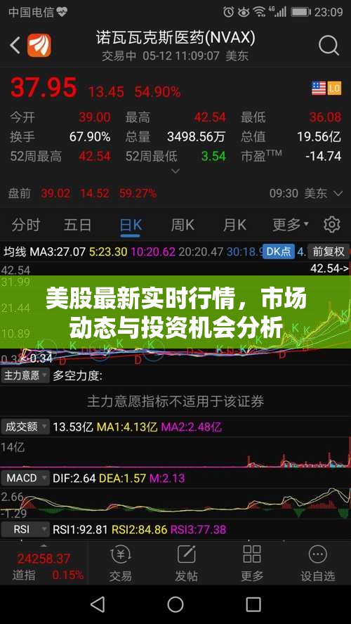 美股實(shí)時(shí)行情解析，市場(chǎng)動(dòng)態(tài)洞察與投資機(jī)遇探討