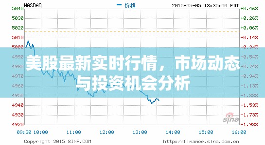 美股實(shí)時(shí)行情解析，市場(chǎng)動(dòng)態(tài)洞察與投資機(jī)遇探討