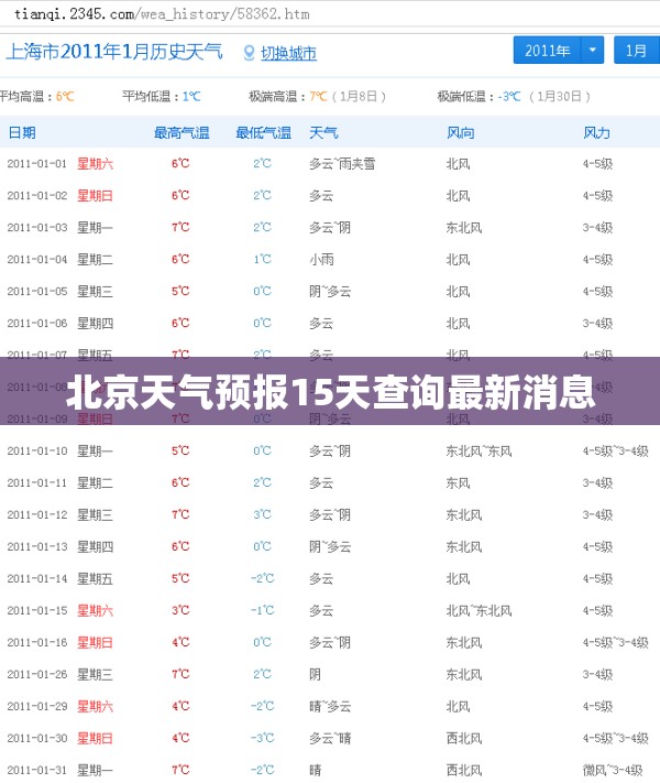 北京天氣預(yù)報(bào)15天查詢最新消息