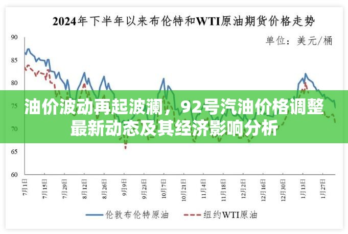 油價波動再起波瀾，92號汽油價格調整最新動態(tài)及其經濟影響分析