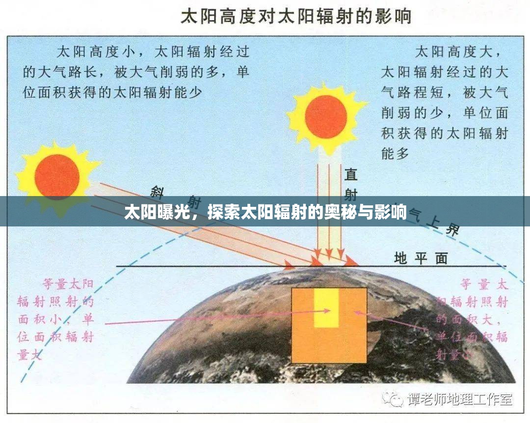 太陽(yáng)曝光，探索太陽(yáng)輻射的奧秘與影響