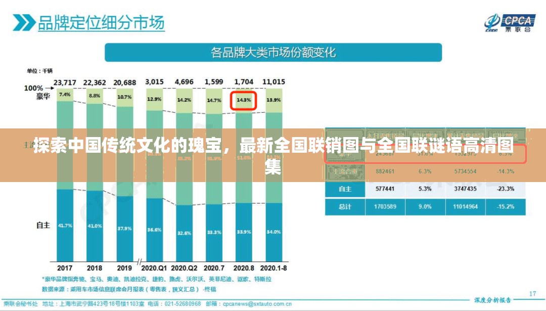 探索中國(guó)傳統(tǒng)文化的瑰寶，最新全國(guó)聯(lián)銷圖與全國(guó)聯(lián)謎語(yǔ)高清圖集