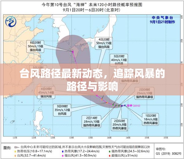 臺(tái)風(fēng)路徑最新動(dòng)態(tài)，追蹤風(fēng)暴的路徑與影響