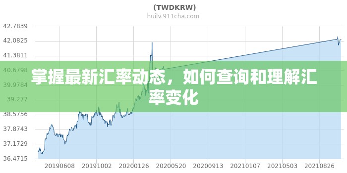 掌握最新匯率動態(tài)，如何查詢和理解匯率變化