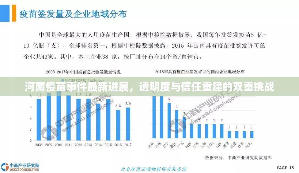 河南疫苗事件最新進(jìn)展，透明度與信任重建的雙重挑戰(zhàn)