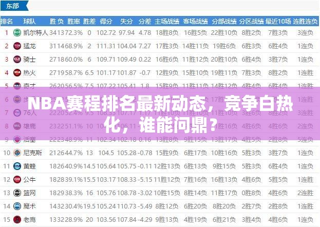 NBA賽程排名激烈競(jìng)爭(zhēng)，誰將最終登頂？