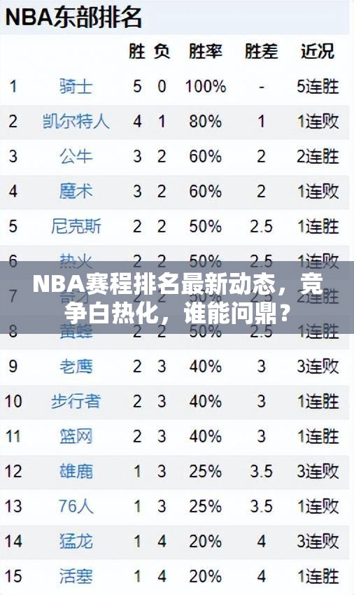 NBA賽程排名激烈競(jìng)爭(zhēng)，誰將最終登頂？