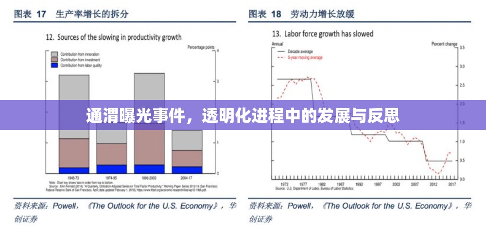 通渭事件，透明化發(fā)展之路的挑戰(zhàn)與啟示