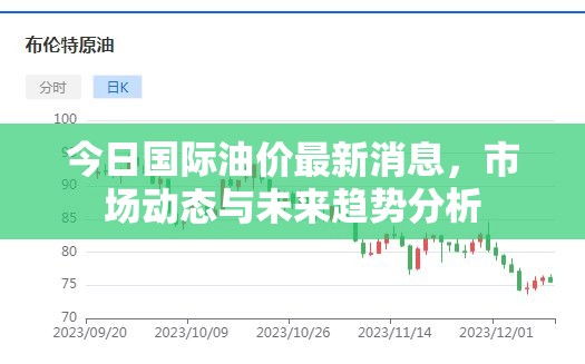 國(guó)際油價(jià)最新動(dòng)態(tài)，市場(chǎng)分析與未來(lái)趨勢(shì)預(yù)測(cè)