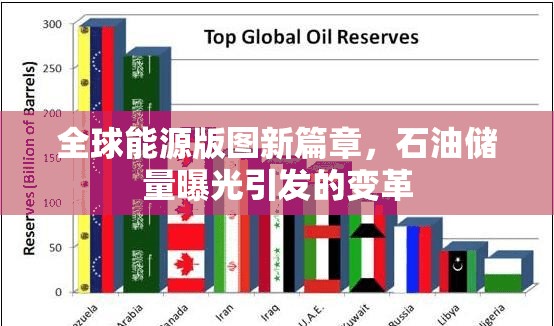 全球能源版圖新篇章，石油儲(chǔ)量曝光引發(fā)的變革
