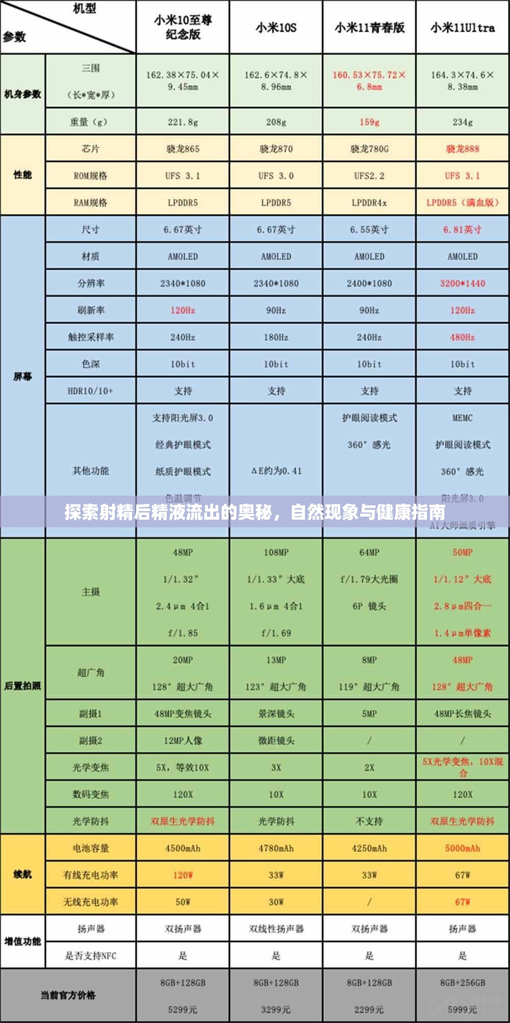 射精后精液流出，自然現(xiàn)象解析與健康指導(dǎo)