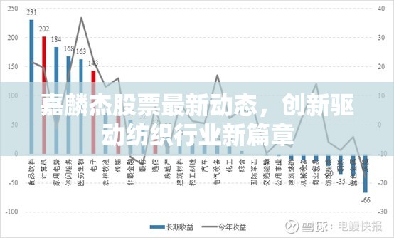 嘉麟杰股票最新動態(tài)，創(chuàng)新驅(qū)動紡織行業(yè)新篇章