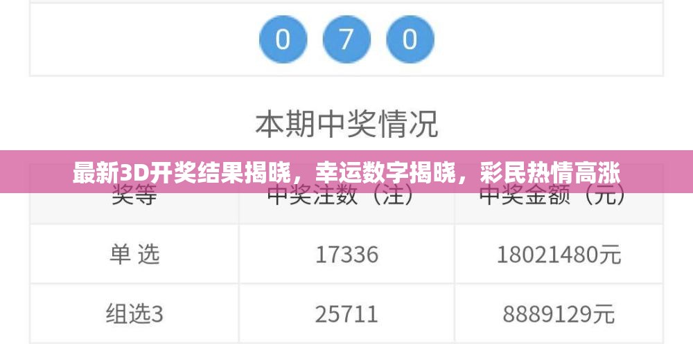 3D彩票開(kāi)獎(jiǎng)揭曉，幸運(yùn)數(shù)字出爐，彩民熱情點(diǎn)燃