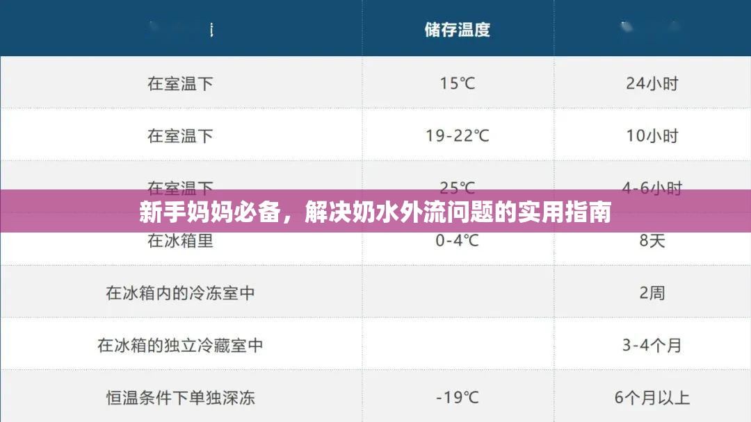 新手媽媽的奶水管理寶典，防止外流的實(shí)用技巧