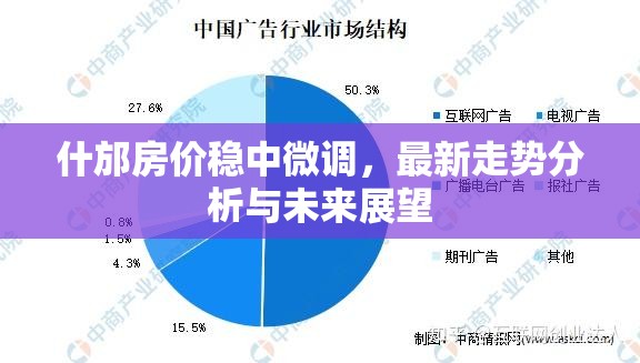 什邡房價穩(wěn)中微調(diào)，最新走勢分析與未來展望