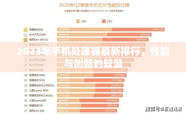 2023年手機處理器最新排行，性能與創(chuàng)新的較量