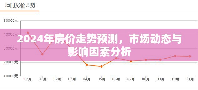 2024年房價預(yù)測，市場動態(tài)與影響因素深度解析