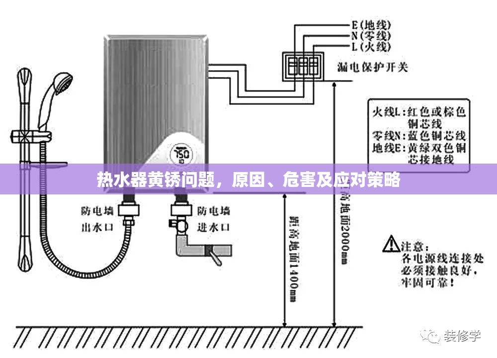 熱水器黃銹問題，原因、危害及應(yīng)對(duì)策略