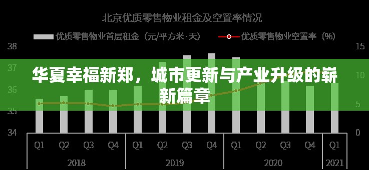 華夏幸福新鄭，城市更新與產(chǎn)業(yè)升級的新篇章