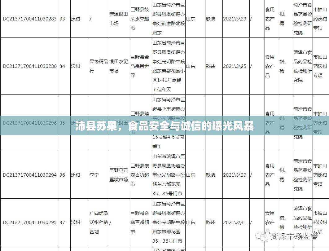 沛縣蘇果，食品安全誠信風(fēng)暴