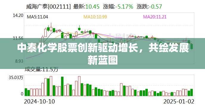 中泰化學(xué)，創(chuàng)新驅(qū)動(dòng)下的增長(zhǎng)新篇章