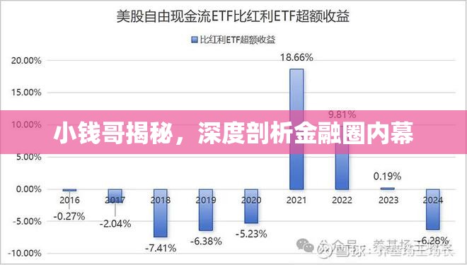 金融圈揭秘，小錢哥深度剖析行業(yè)內(nèi)幕