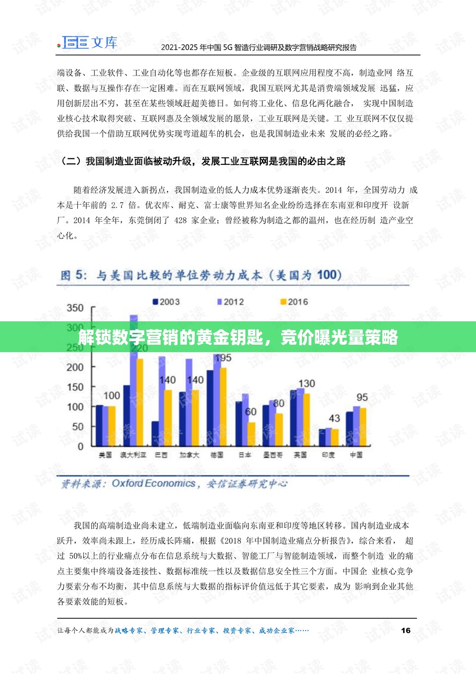 掌握數(shù)字營銷核心，競價曝光量策略全解析