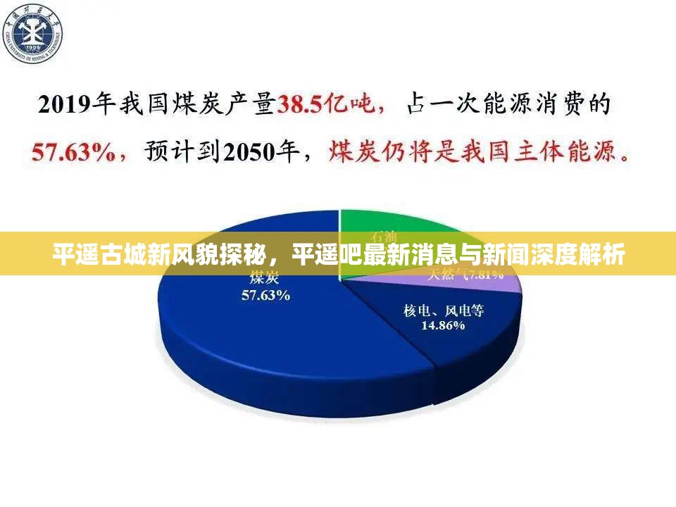 平遙古城新風(fēng)貌探秘，平遙吧最新消息與新聞深度解析