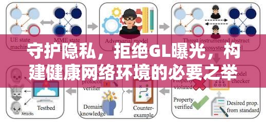 守護隱私，拒絕GL曝光，構(gòu)建健康網(wǎng)絡(luò)環(huán)境的必要之舉